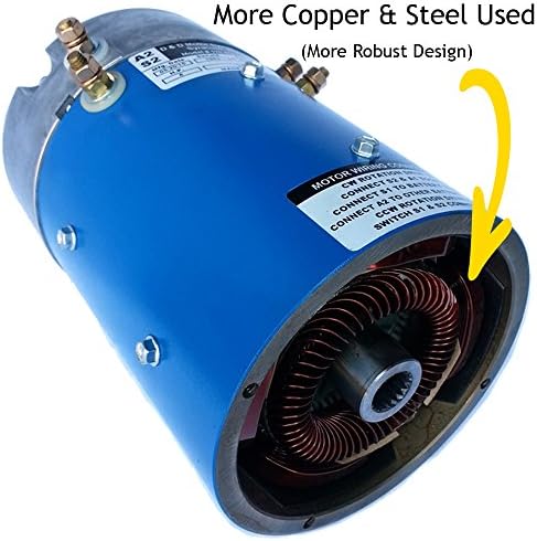 Golf Cart Motor - EZGO Speed/Torque Combo Kit for Series (ITS) Carts - 16 mph & 50% More Torque - Includes 170-013-0001 D&D Motor, 500 Amp Alltrax Controller, Solenoid, and Wire kit - Image 2