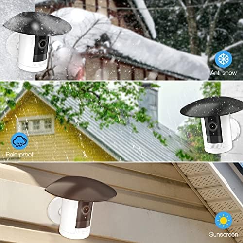 HOLACA Sun Rain Shade Camera Cover for R-ing Stick Up Cam(3rd Gen) - Image 2