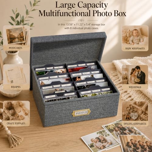 Linen Photo Storage Box, Large Organizer Box, Holds 1700 Picture, Grey - Image 5