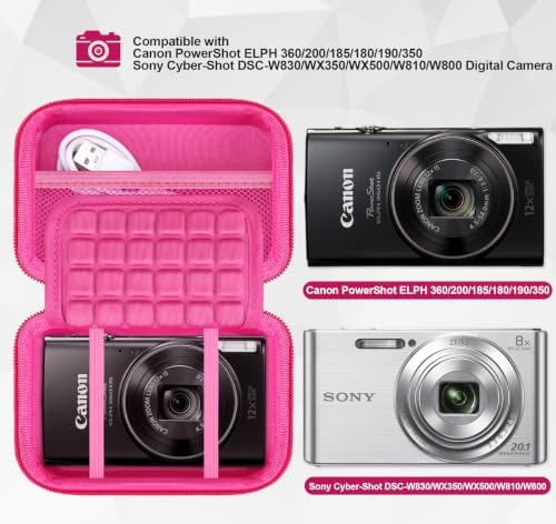 Lacdo Camera Carrying Case for Canon PowerShot ELPH 360/200/185/180/190/350, Sony Cyber-Shot DSC-W830/WX350/WX500/W810/W800 Digital Camera, Hard EVA Protective Camera Storage Trave Bag, Rose - Image 2