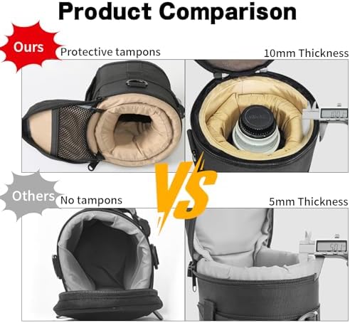 Camera Lens Case,Fits 6.50" x 9.06" DSLR Lens,Protective Carry Pouch - Image 4