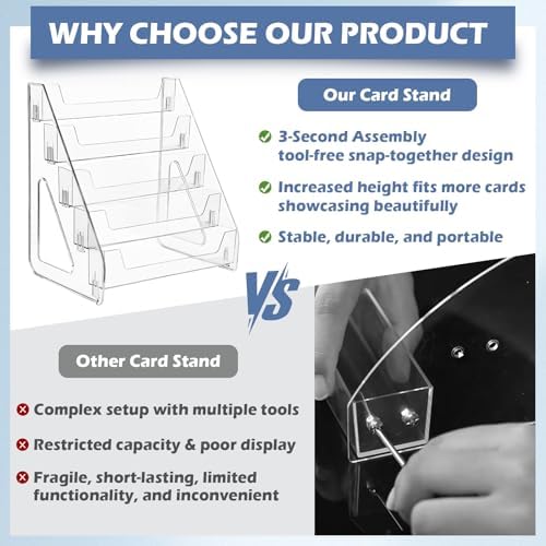 CELSOL 2 Pack Upgraded 5 Tier Acrylic Card Display Stand, Clear Display for Greeting Cards, Sports Cards, Postcards, Stickers & Brochures, Easy Snap-On, Increased Height & Thickness for Better Presentation - Image 4