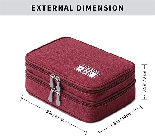 Lanola Travel Cable Organizer Bag, Electronic Accessories Case Portable Double Layer Cable Storage Bag for Cord, Charger, Flash Drive, Phone, SD Card,Personal Items - (Red) - Image 2