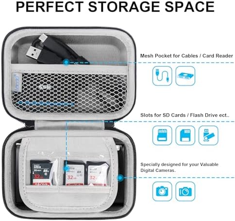 Lacdo Camera Carrying Case for Canon PowerShot ELPH 360/200/185/180/190/350, Sony Cyber-Shot DSC-W830/WX350/WX500/W810/W800 Digital Camera, Hard EVA Protective Camera Storage Trave Bag, Black+Gray - Image 3