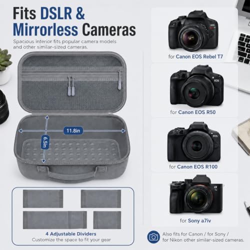 Camera Case for Canon EOS Rebel T7/R50/R100/for Sony a7iv/Mirrorless - Image 3