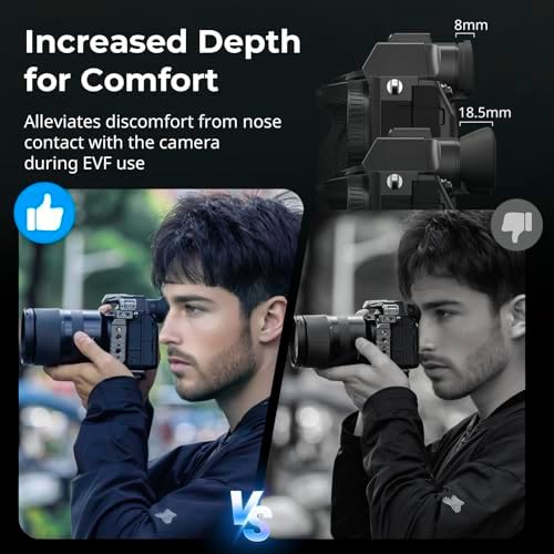 SMALLRIG Camera Viewfinder Eyecup - Image 3