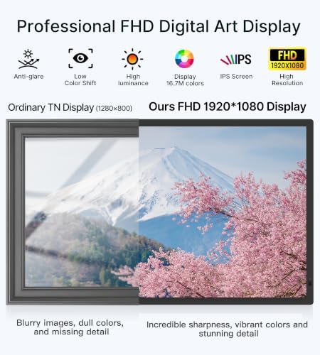 Uhale 21.5 Inch Large Digital Picture Frame WiFi with Remote Control, 1920 x 1080 FHD IPS No Touch Screen Electronic Photo Frames with 64GB, Support SD USB, Share Photos Videos Instantly - Image 4