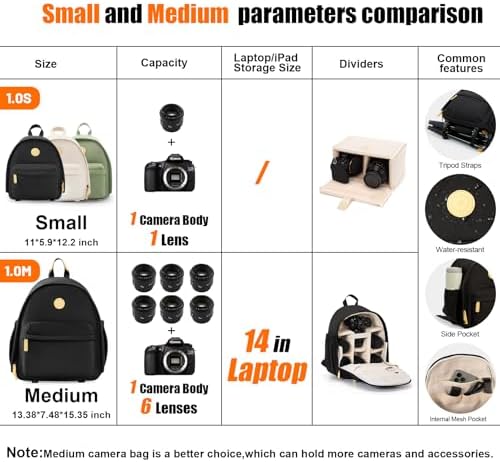 Cwatcun Camera Backpack for Women, Compact DSLR Bag with Tripod Strap - Image 2
