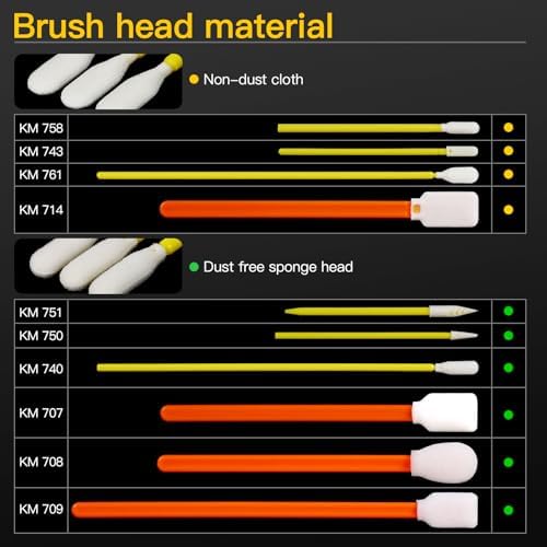 100Pcs 10-Type Variety Microfiber Cleaning Swabs - Image 3