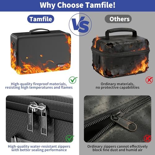 Tamfile Camera Bag for Canon/Sony/Nikon/Mirrorless/DSLR, Black - Image 3