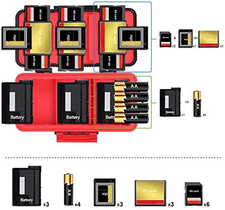 LENSGO Camera Battery Memory Card Case, Memory Card Hard Protector Case Water-Resistant Anti-Shock Storage Box for 3 Camera Batteries 3 XQD or 3 CF Cards 6 SD Cards (Red) - Image 2
