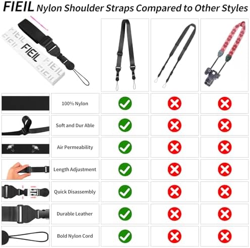 FIEIL 5 Pack Nylon iPad Strap, Adjustable Camera Neck Strap, Comfortable Shoulder Strap for iPad, Cellphone Tablet, Camera, Laptop, Binocular, Luggage Bag(Mint Green Universal Neck Lanyard) - Image 5