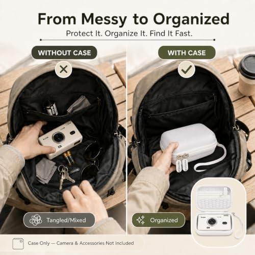 Case for KODAK Snapic A1 35mm Film Camera, Protective Travel Bag (White) - Image 4