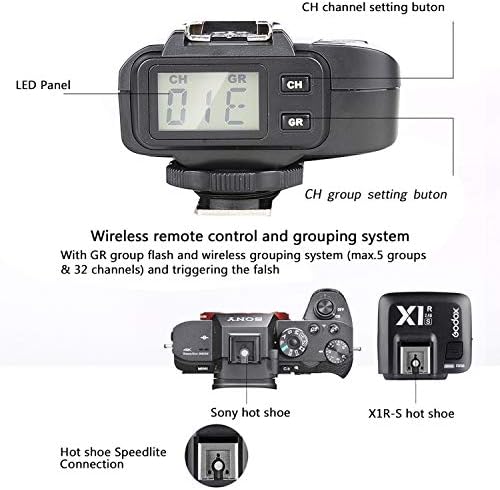 Godox X1R-S 2.4G Wireless Flash Receiver for Sony HVL-F60M, F60RM2 - Image 5