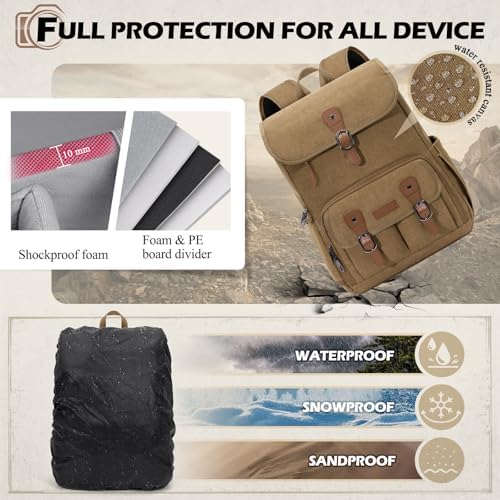 RAINSMORE Camera Backpack, DSLR SLR Mirrorless Camera Bag for Photographer - Image 6