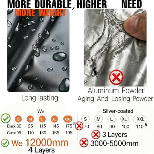 Joy Walker 12000mm Waterproof Backpack Rain Cover for Hiking Camping Travel - Image 5