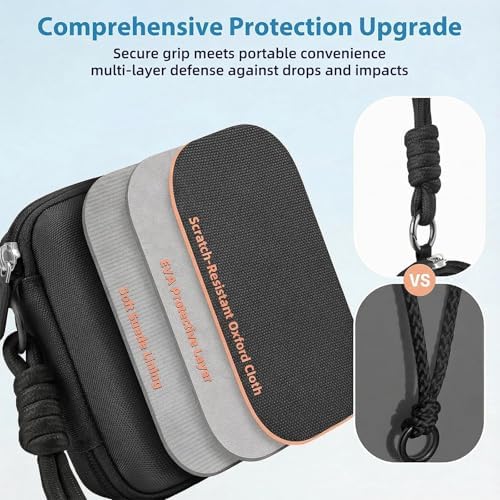 Digital Camera Case for Kodak PIXPRO FZ55/FZ45/CAMKORY, Black - Image 2
