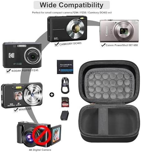 Leayjeen Small Camera Case for Canon PowerShot ELPH/IXUS - Black - Image 3