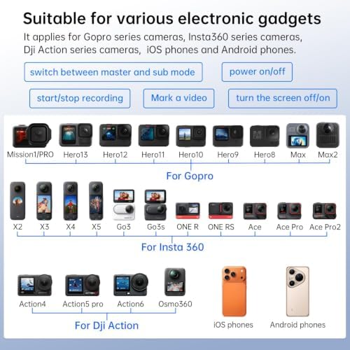 Suptig Remote Control, Waterproof Smart Remote Compatible with GoPro/DJI Action/Insta360, Phone Remote for iOS Android, Camera Remote with Color LED Display, 60M Control Range Type-C Charging - Image 2