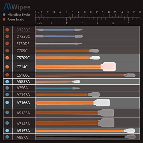 AAwipes Cleaning Swab Kit Mixed Microfiber and Foam Swab Sticks (5 Types, Total 100 Packs) for Printer, Gun, Optics Lens, Camera, Arts and Crafts, Automotive Detailing (FAC501) - Image 2