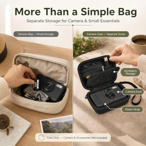 Case for KODAK Snapic A1 35mm Film Camera, Protective Travel Bag(Black) - Image 3