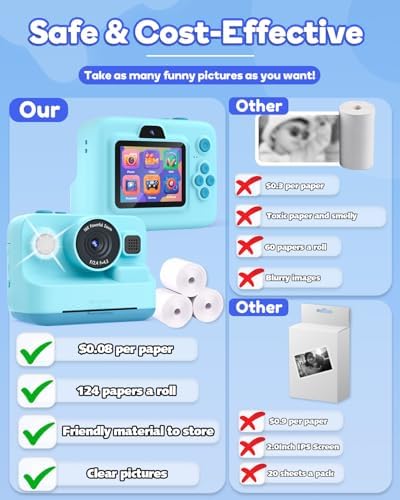 Dylanto Kids Camera Instant Print,1080P Kids Instant Cameras that Print Photos,Christmas Birthday Gifts for Girls Age 3-12,Portable Toy for 3 4 5 6 7 8 9 10 Year Old Girls Boys-Blue - Image 6