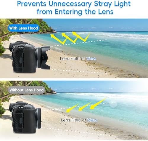 JJC Tulip RF 50mm Lens Hood for Canon RF 50mm f/1.8 STM, Replaces ES-65B - Image 5