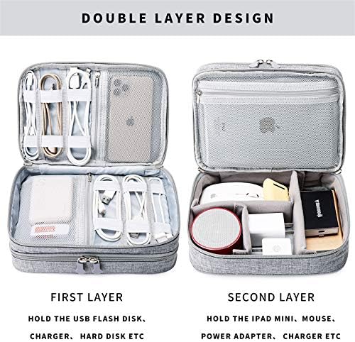 Lanola Travel Cable Organizer Bag, Electronic Accessories Case Portable Double Layer Cable Storage Bag for Cord, Charger, Flash Drive, Phone, SD Card,Personal Items - (Grey) - Image 4