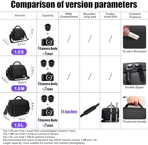 CADeN Compact Camera Shoulder Crossbody Bag Case Compatible for Nikon, Canon, Sony SLR/DSLR Mirrorless Cameras and Lenses Waterproof(1.0 S, Black) - Image 2