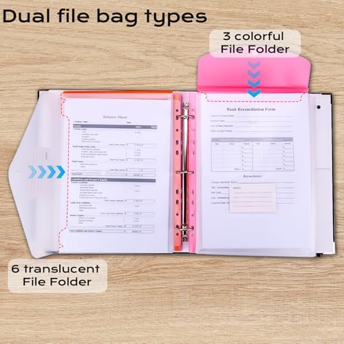 XKDOUS Important Document Organizer 3 Ring Linen Binders Folio File Folders - Image 3