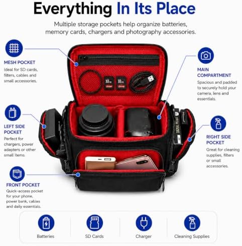 Acuvar Small Camera Bag, Waterproof Crossbody Camera Case with Shoulder Strap for Mirrorless Cameras, Compact Travel Camera Bag Fits Canon Sony Nikon Fujifilm - Image 5