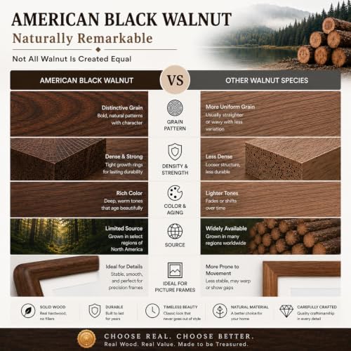 Solid Walnut Picture Frame with Plexiglass, Compatible with Instax Mini & Polaroid Go film, Small Wood Photo Frame with Decorative Joinery Corners, Tabletop Display (Walnut, For 2.1x3.4 / 3.4x2.8 / 2.6x2.1 Photo) - Image 2