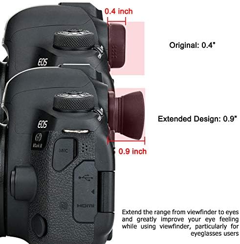 JJC EB Ef Eyecup Viewfinder for Canon T8i T7i 5D Mark II 6D Mark II 90D 80D - Image 3