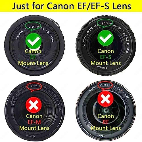 ULBTER Front Body Cap and Rear Lens Cap Cover for Canon EOS EF/EF-S Lens - Image 3