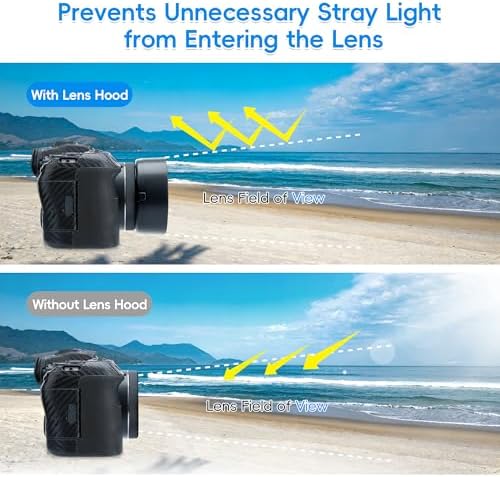 RF 50mm Lens Hood for Canon RF 50mm f/1.8 STM Lens, Replaces Canon ES-65B - Image 5