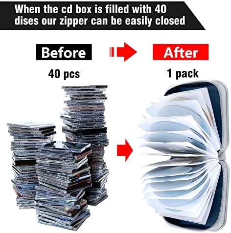 Siveit CD/DVD Cases 40 Capacity Disc Storage Binder for Car(Dark Blue) - Image 4