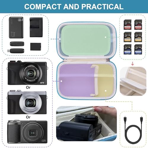 Leayjeen Vlogging Camera Case for AUREAPIX with Shoulder Strap - Blue - Image 2