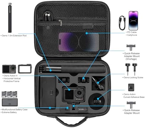 Tomat Action 5 Pro Carrying Case for DJI Osmo Action 5 Pro/Action 4 Camera Accessories Hard Shell Bag Travel Case Compatible with DJI Action 5 Pro/Action 4 Adventure - Image 2