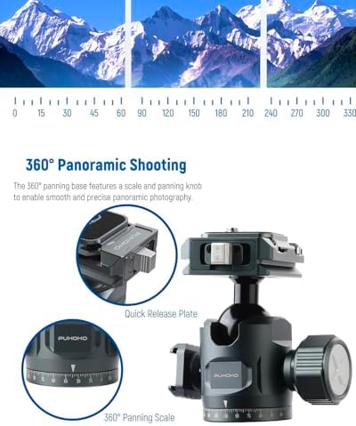 Camera Tripod Ball Head 28mm Metal Panorama Ball Head Compatible with Arca Type Quick Release Plate 1/4" Screw 3/8" Thread Mount Max Load 17lb/8kg Ball Head Mount for Monopod Slider DSLR Camera - Image 6