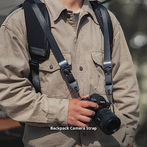 PGYTECH Camera Backpack Strap Quick Release for DSLR/SLR/Mirrorless - Image 2