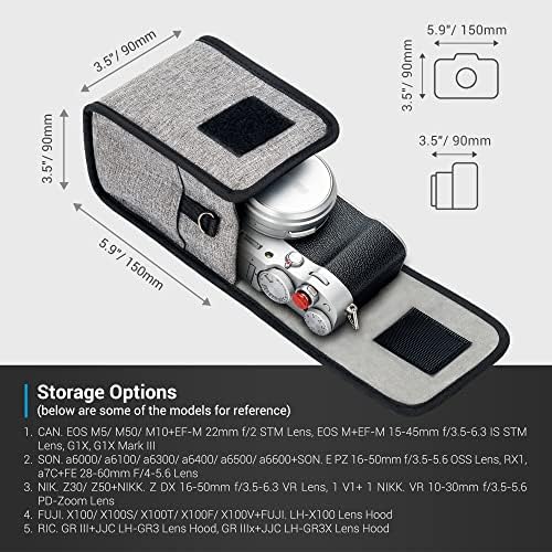 JJC Portable Camera Case for Fujifilm X100VI X100V X100F, Ricoh GR IIIx GR3 - Image 2