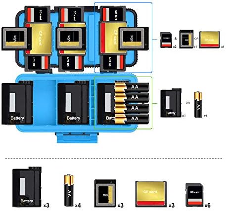 LENSGO Camera Battery Memory Card Case, Memory Card Hard Protector Case Water-Resistant Anti-Shock Storage Box for 3 Camera Batteries 3 XQD or 3 CF Cards 6 SD Cards（Blue） - Image 2