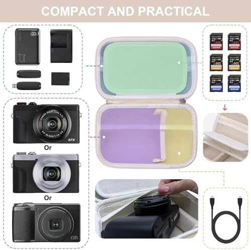 Leayjeen Vlogging Camera Case for AUREAPIX with Shoulder Strap - White - Image 2