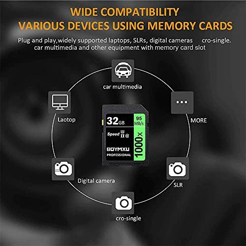 Professional 1000x Class 10 U3 Memory Card - 32GB, Compatible with Computers, Cameras & Camcorders, Up to 95MB/s Read Speed, Green/Black - Image 4