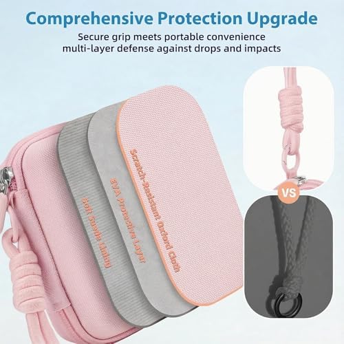 Digital Camera Case for Kodak PIXPRO FZ55/FZ45/CAMKORY, Pink - Image 2
