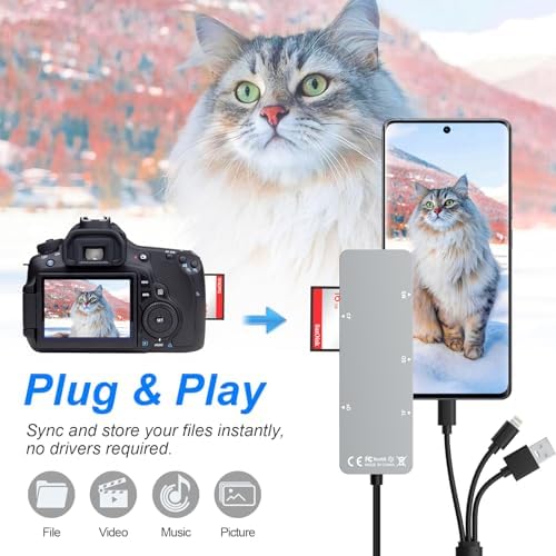 SD Card Reader Memory Stick pro Duo Adapter - 5 in 1 SD/TF/CF/MS/XD Card Reader for iPhone Supports Micro SD/SDHC/Compact Flash/XD Picture Cards, Lightning+USB A+USB C Memory Stick Pro Adapter - Image 4