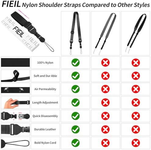 FIEIL Nylon iPad Strap, Adjustable Camera Neck Strap, Comfortable Shoulder Strap for iPad, Cellphone Tablet, Camera, Laptop, Binocular, Luggage Bag (Green Universal Neck Lanyard) - Image 5