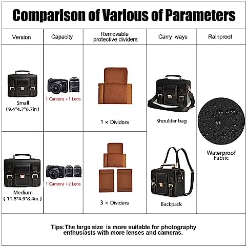 Cwatcun 3-in-1 Retro Camera Bag, PU Leather Camera Crossbody/Backpack/Case - Image 2