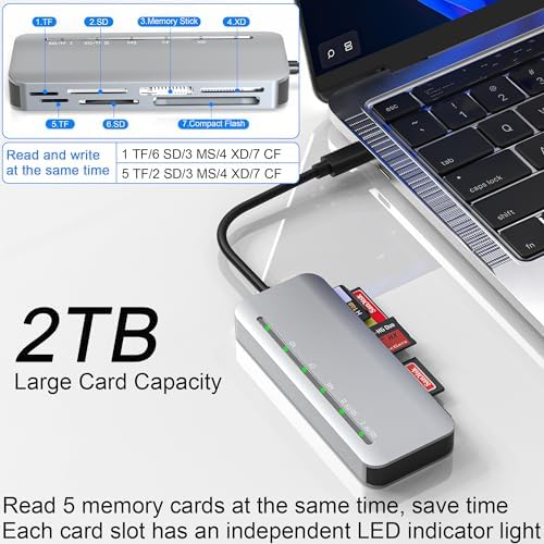 Memory Stick Pro Duo Card Reader, 7 in1 Memory Stick Pro Duo Adapter USB C for SD/TF/CF/XD/MS, Multi Card Reader for Camera, Game Trail Camera, Phone, Tablet, Laptop, Android - Image 4