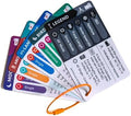 CameraCues Photography Cheat Sheet Cards Quick Reference Photography Cards by Unknown